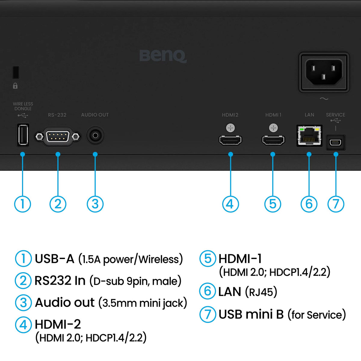 BenQ AH500ST 4000-Lumen Short Throw 1080P Projector