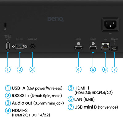 BenQ AH500ST 4000-Lumen Short Throw 1080P Projector