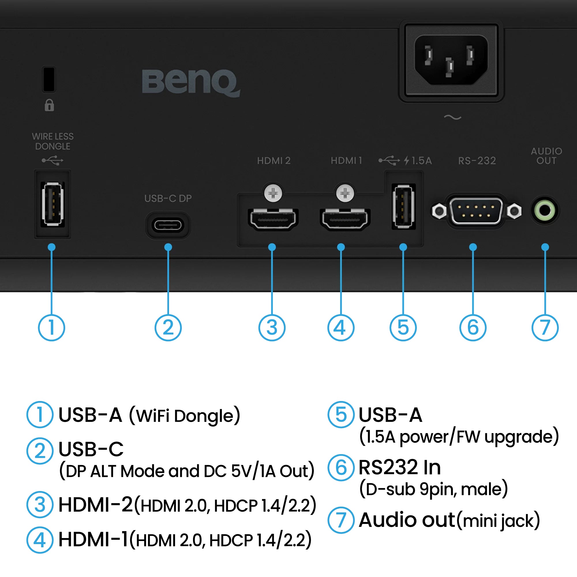 BenQ AH700ST 4000-Lumen Short Throw 1080P Projector