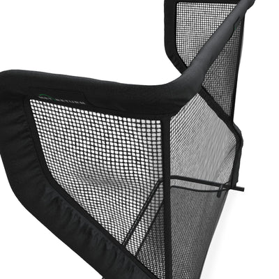 Net Return Pro