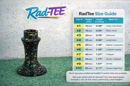 RadTee Anchor Tethering System