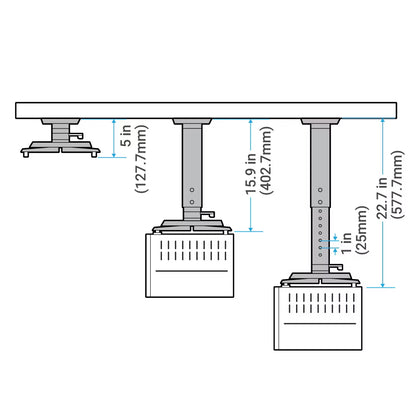 BenQ Universal Ceiling Mount